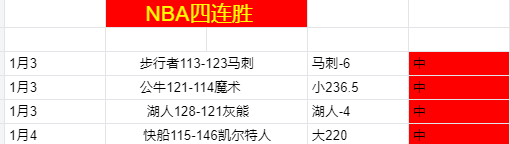 霍伊倫在曼,聯面臨壓力,挑戰,耀世娱乐,耀世娱乐官网