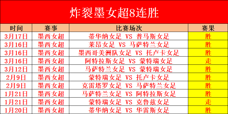 鹈鹕连克马,刺双关,墨菲,耀世娱乐,耀世娱乐官网