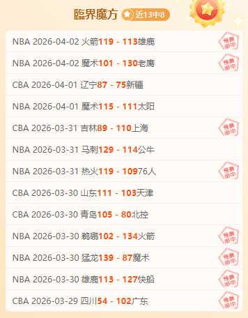 中国男篮勇,闯难关,郭士强喜笑,耀世娱乐,耀世娱乐官网