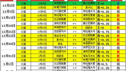 杭州举行浙江羽超联赛首战，陈雨菲与“雅思”并肩出战，新浪网资讯