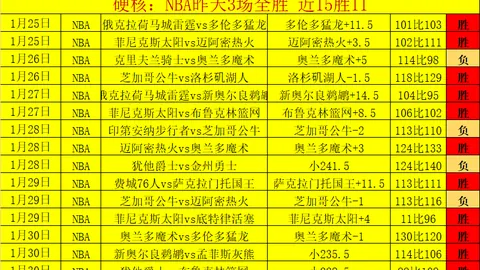中国泳将占据2025年世界泳联检测名单前32席，央视新闻客户端同步报道