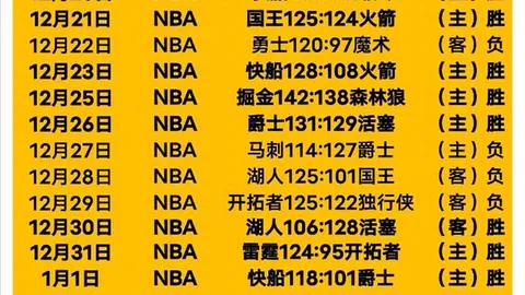 Pokmon Champions免费游戏评测：玩家吐槽功能不
