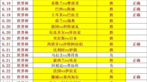 2026最新独家耀世娱乐官网：实惠专栏单篇3红攻略主队能否夺首胜